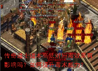 �����ʿ�����ߵͶ�ʩ��Ч����Ӱ���������������������